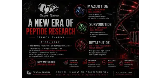 A New Era of Peptide Research