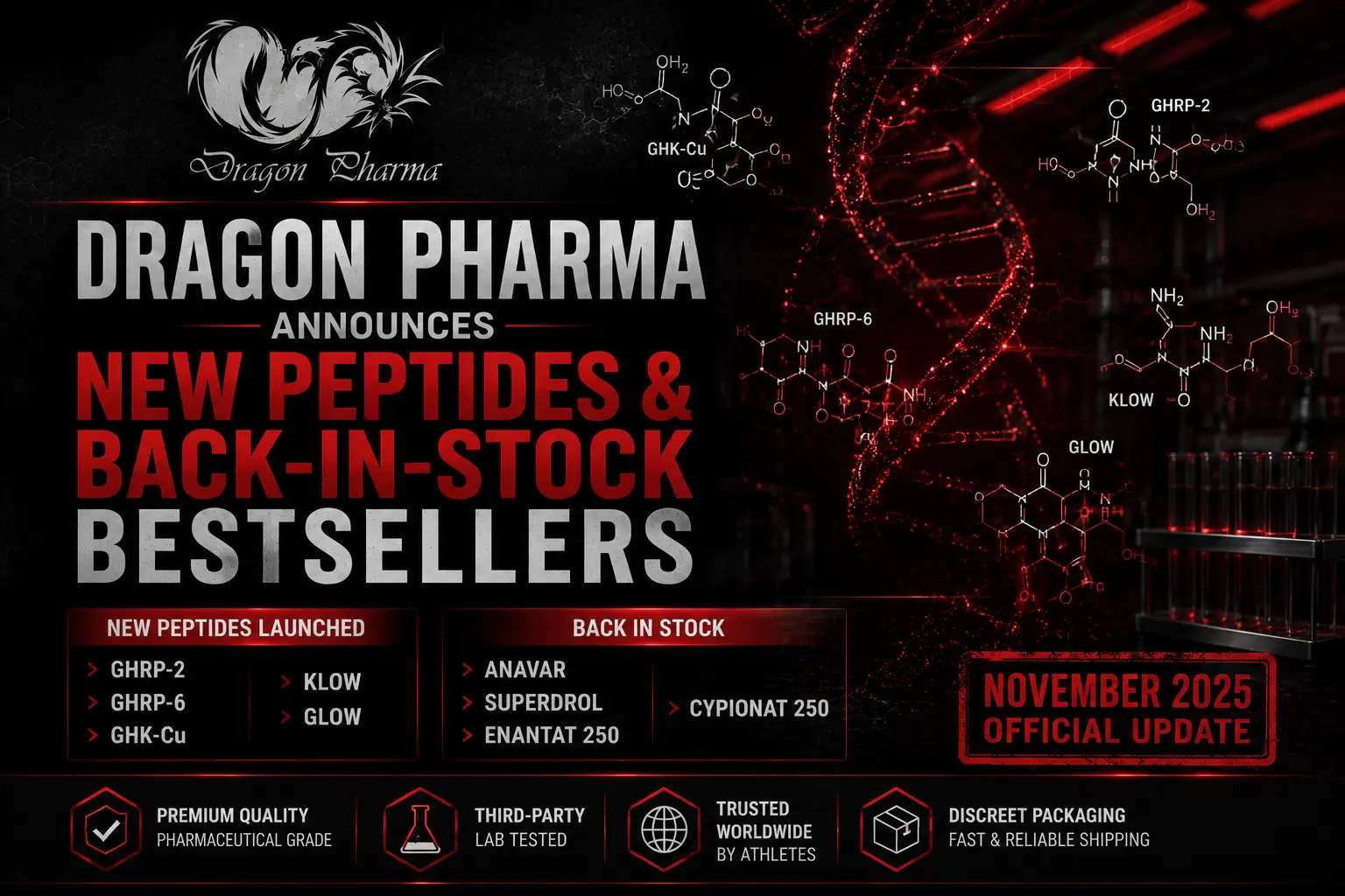 Dragon Pharma Announces New Peptides & Back-In-Stock Bestsellers