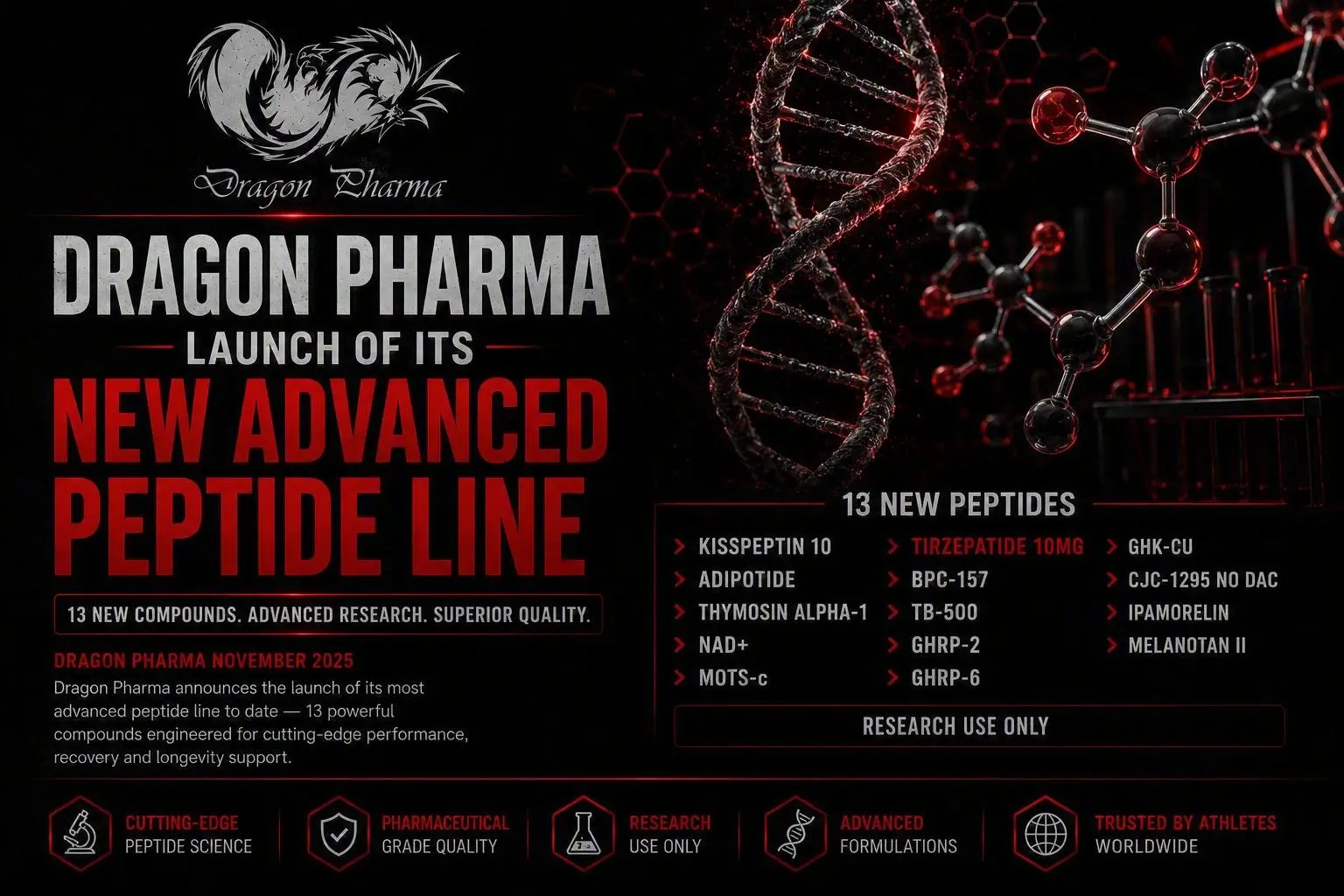 Dragon Pharma - Launch of Its New Advanced Peptide Line